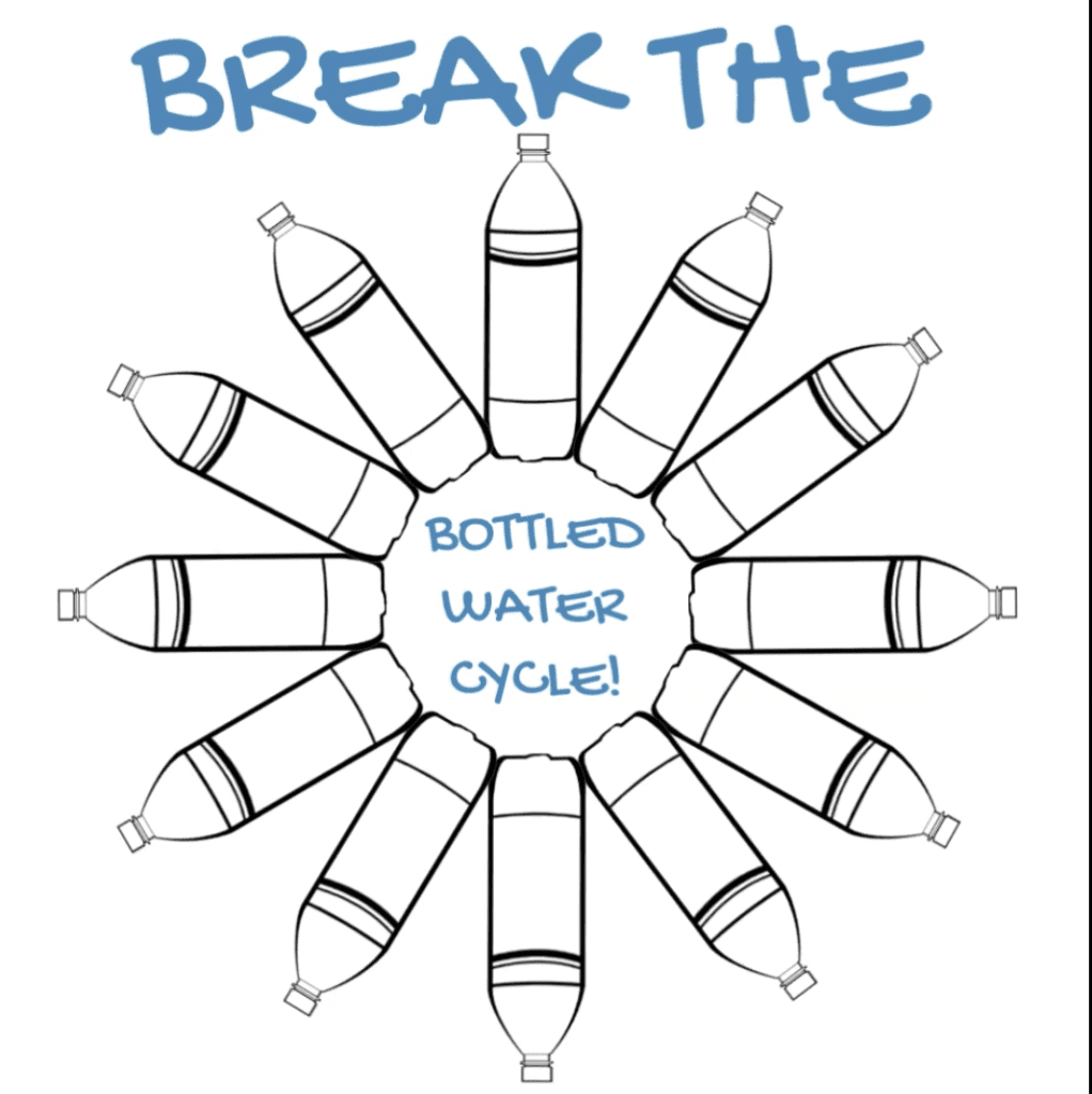 Break the water bottle cycle image